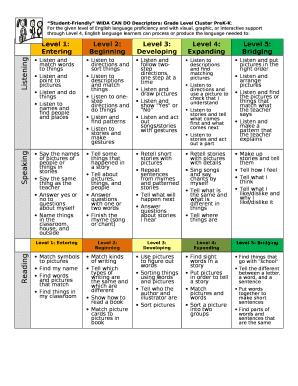 Wida Can Do Descriptors Student Friendly  Form