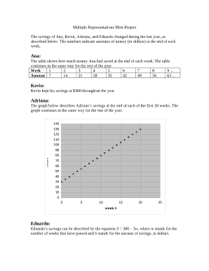 Multiple Representations Mini Project Answers  Form