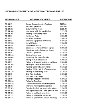 Police Codes List  Form