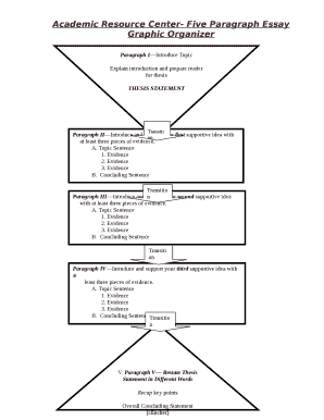 Five Paragraph Essay Graphic Organizer  Form