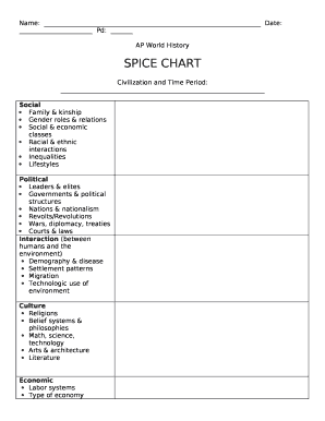 Spice T Chart  Form