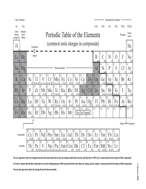 Representative Elements  Form