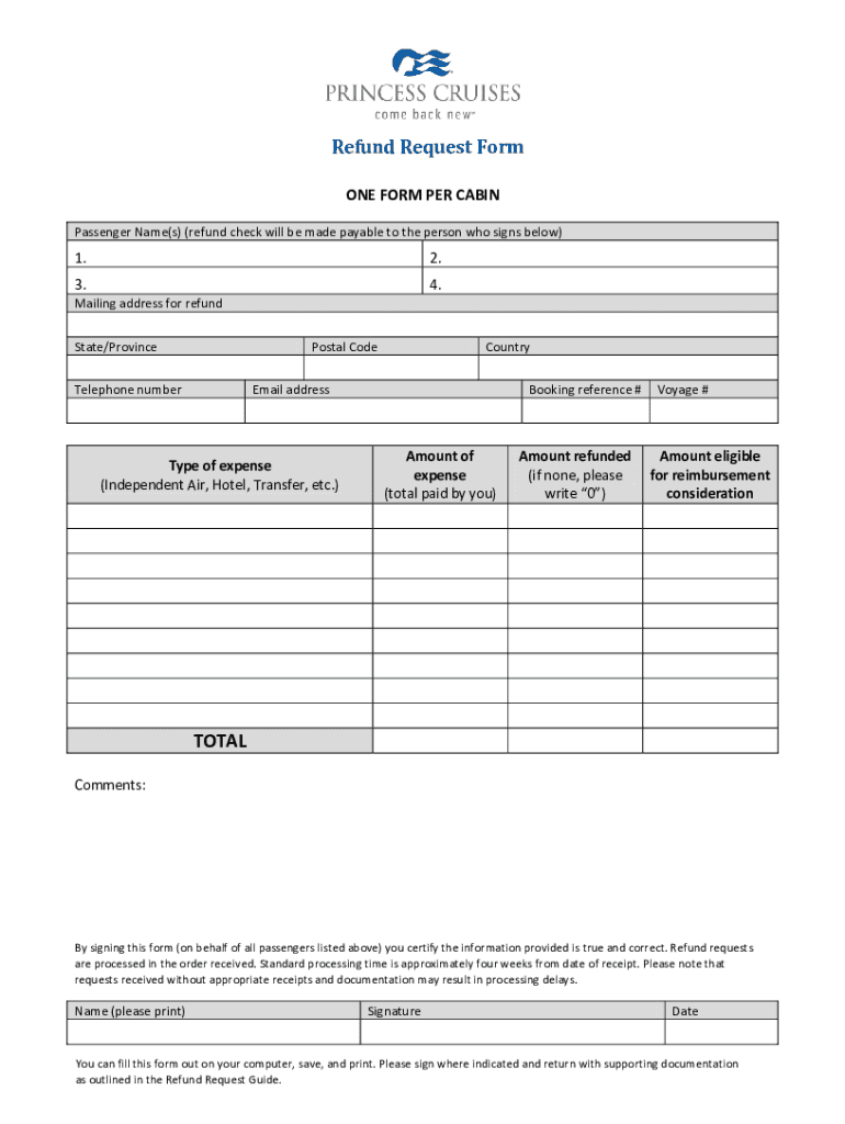 Princess Cruises Refund Request Form