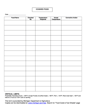 Temperature Monitoring Log  Form