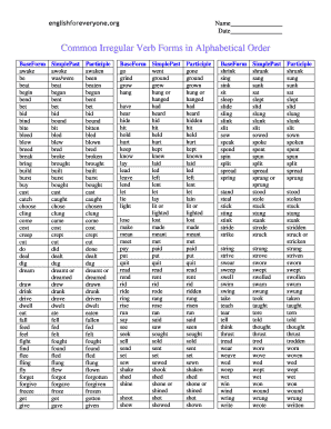 Verb Forms