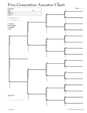 OGS Pedigree Chart Ohio Genealogical Society Ogs  Form