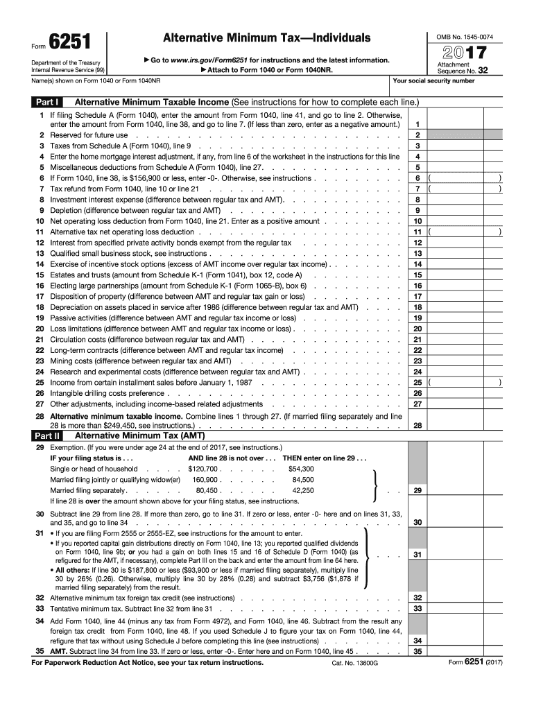  Form 6251 2017