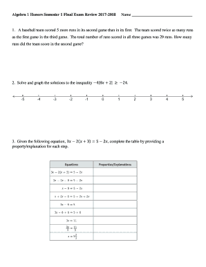Algebra 1 Honors Final Exam PDF  Form