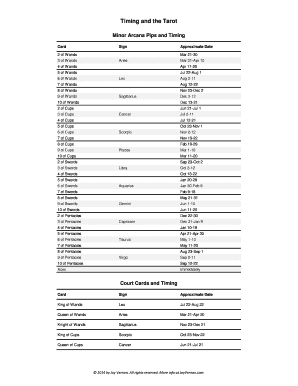 Telling Time with Tarot Cards PDF  Form