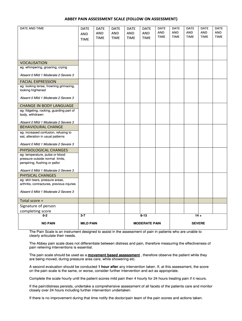 Abbey Pain Scale  Form