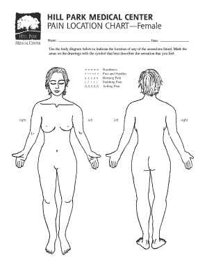 PAIN LOCATION CHARTFemale  Form