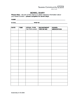 Please Note the Aim of This Chart is to Obtain Objective Information About