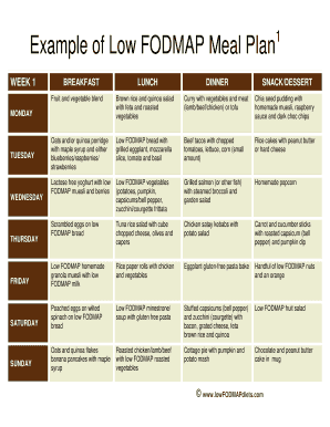 Example of Low FODMAP Meal Plan  Form