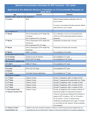 Epi Schedule Sri Lanka  Form