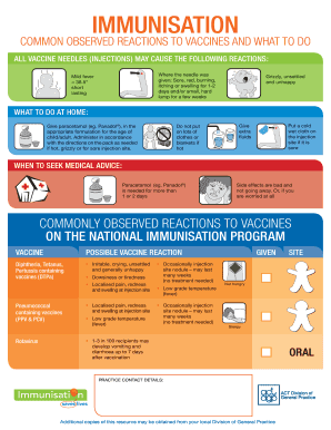 COMMON OBSERVED REACTIONS to VACCINES and WHAT to DO  Form