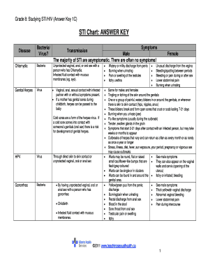 Sti Worksheet Answer Key  Form