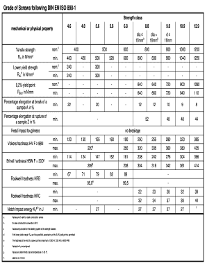 Iso898 1  Form