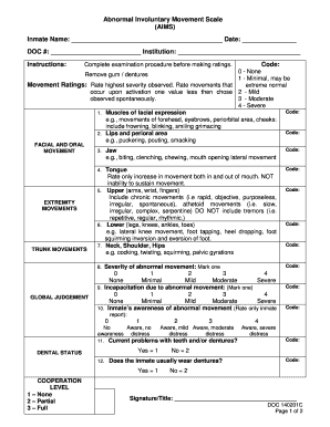  Aims Scale 2016-2024