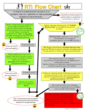 Rti Flow Chart Template  Form