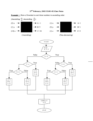 Draw Flowchart that Reads in Three Numbers and Writes Them All in Sorted Order  Form