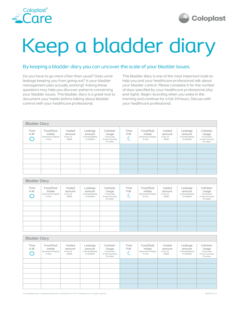 Keep a Bladder Diary  Form