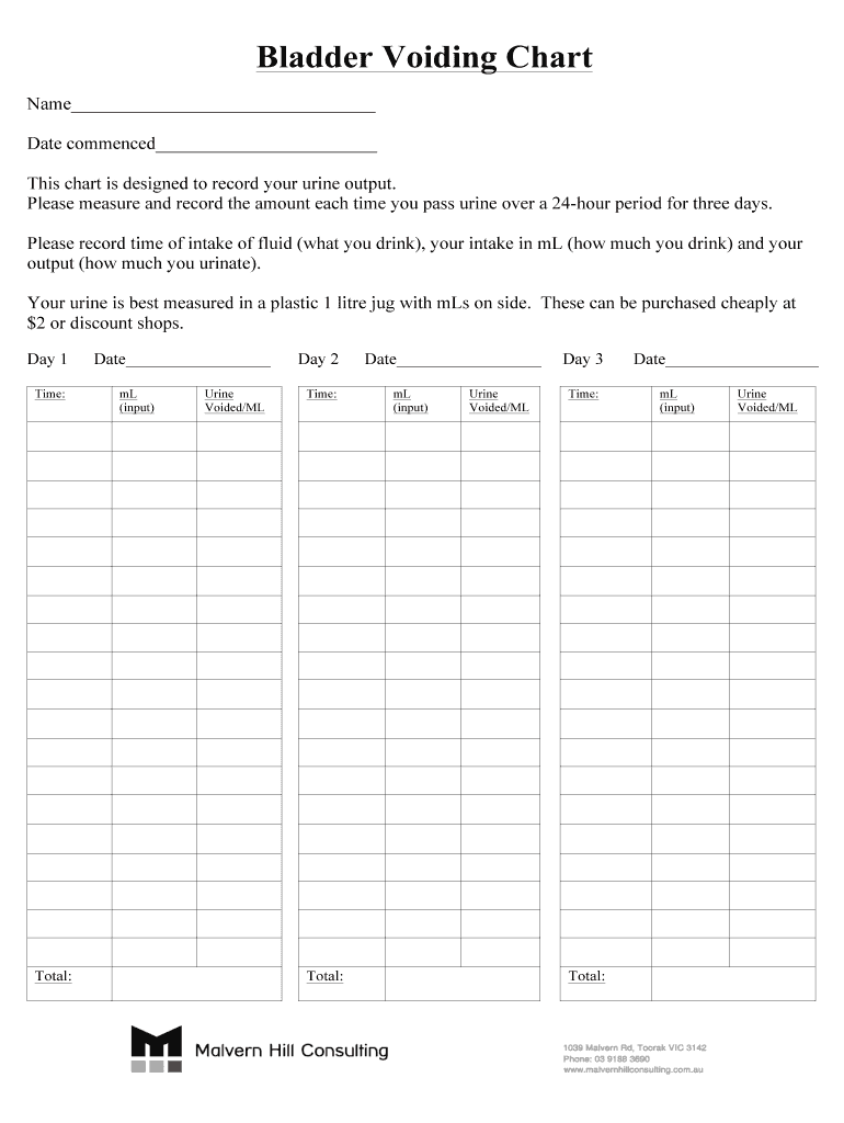 Bladder Voiding Chart  Form
