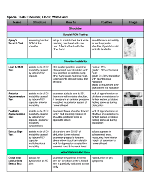 Shoulder Special Tests PDF  Form