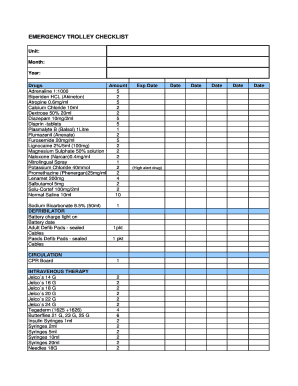 Emergency Trolley Checklist  Form