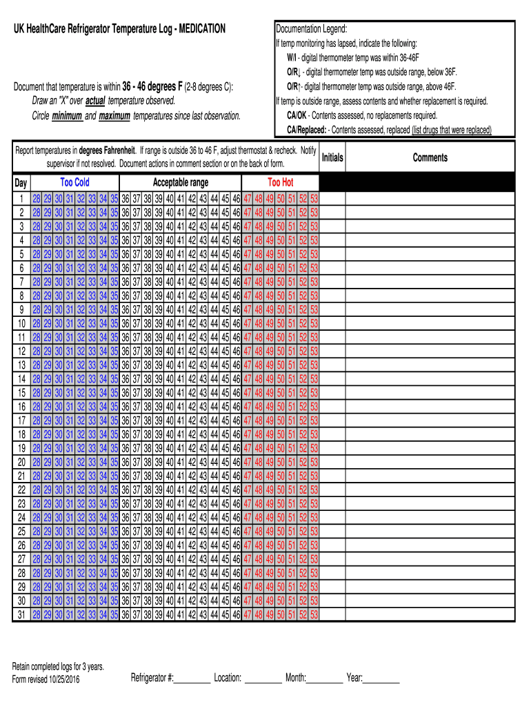 UK HealthCare Refrigerator Temperature Log MEDICATION  Form