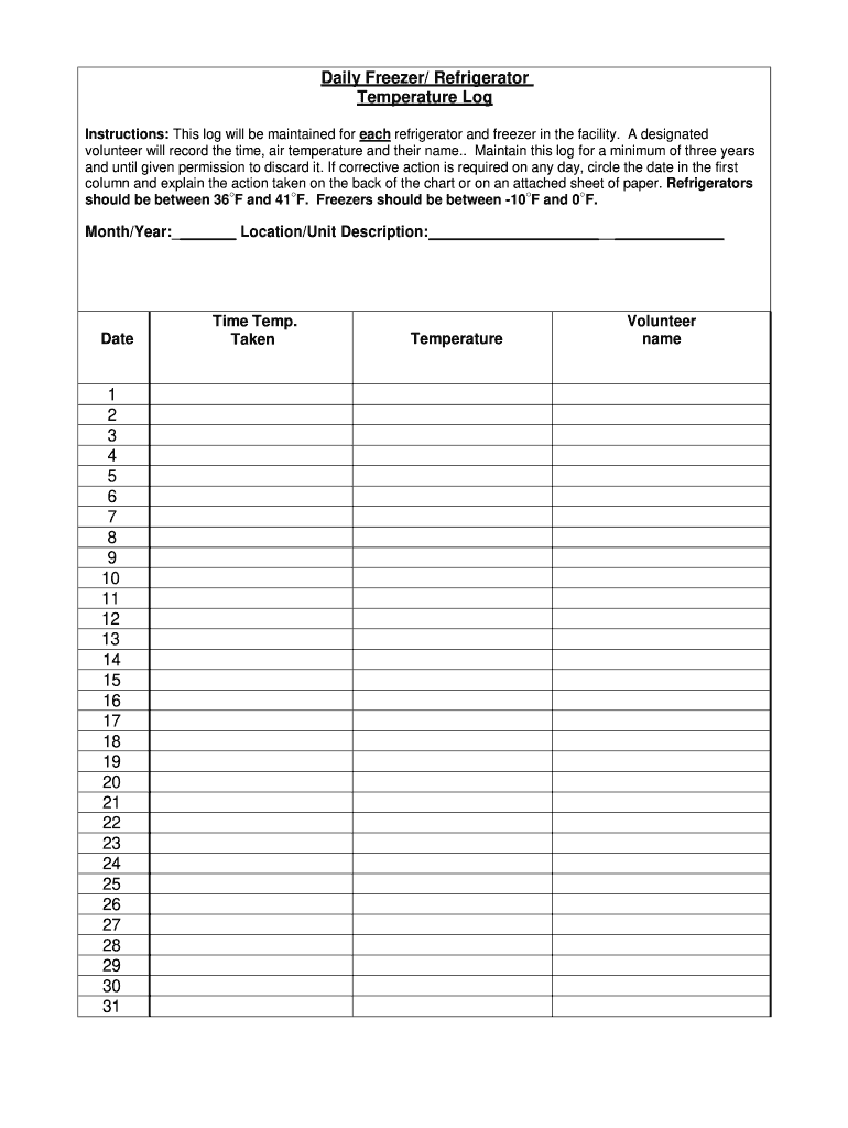Temperature Log for Fridge Form Fill Out and Sign Printable PDF
