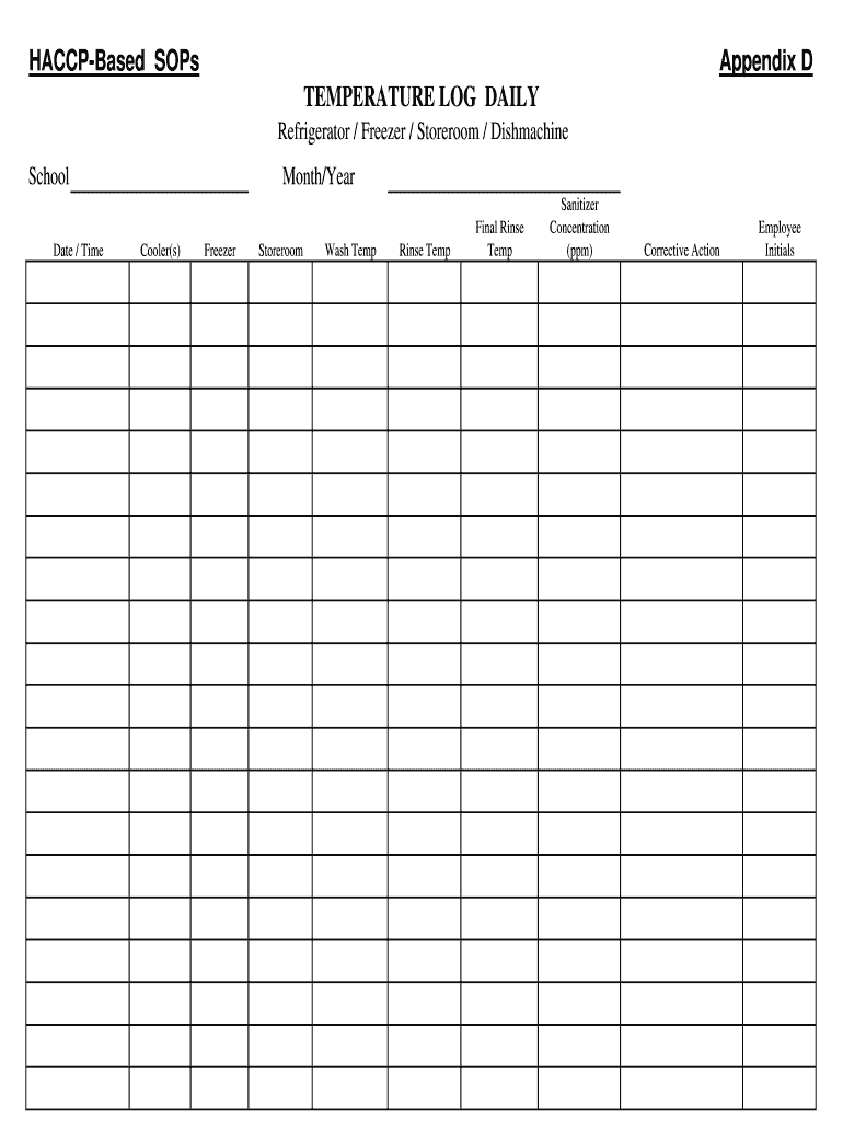 TEMPERATURE LOG DAILY  Form