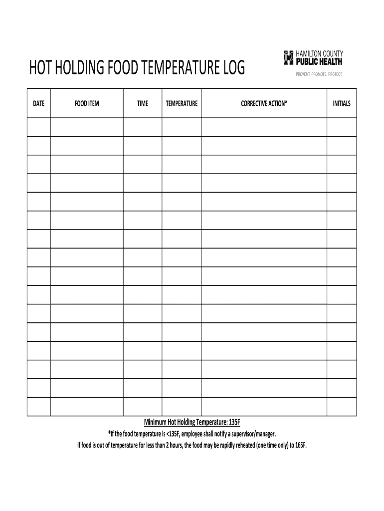 Hot Holding Temperatures USDA Food Safety and Inspection Service  Form