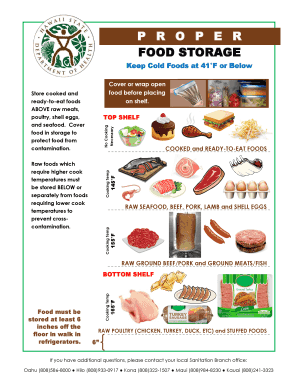 Keep Cold Foods at 41F or below  Form