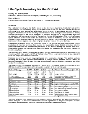 Life Cycle Inventory for the Golf A4  Form