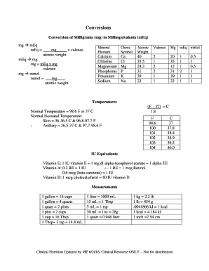 Meq to Mg  Form