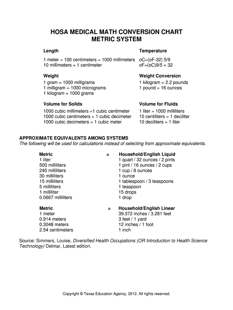 Hosa Medical Math  Form