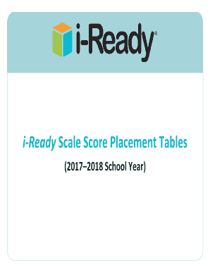 Iready Placement Tables  Form