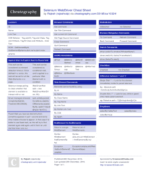 Selenium Cheat Sheet Java PDF  Form