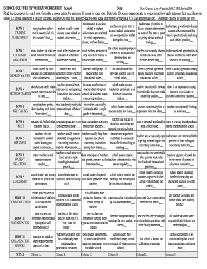 School Culture Typology Activity  Form