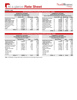 Montana NorthWestern Energy Electric Bill Components Supply*  Form