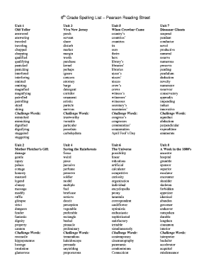6th Grade Spelling Words  Form