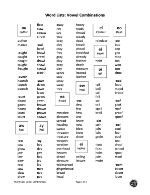 Vowel Combinations List  Form