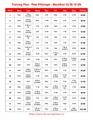 Training Plan Pete Pfitzinger Marathon 55 Mi 18 Wk  Form