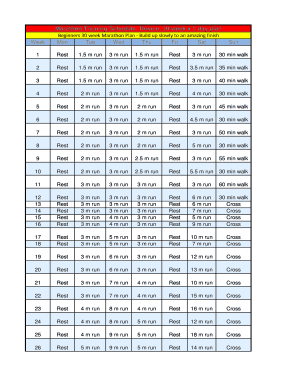 Marathon Training Schedule Novice, 30 Week X 5 Day Plan  Form