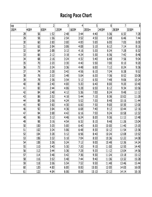 5k Pace Chart  Form