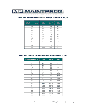 Tabla De Hp a Amperios PDF  Form