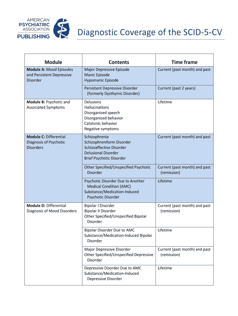 Scid 5 PDF Download  Form