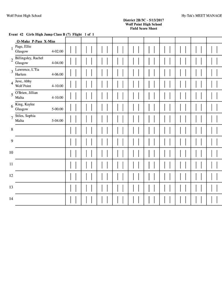 Wolf Point High School  Form