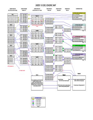 Vjbl Grading Map  Form