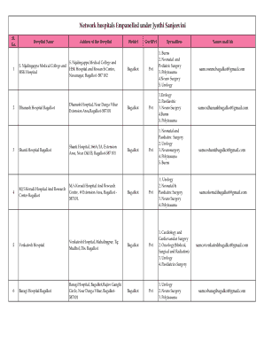 Jyothi Sanjeevini Scheme in Kannada PDF  Form